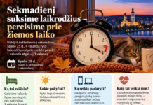 Spalio 25-ąją pereisime prie žiemos laiko: kada ir kaip persukti laikrodžius?